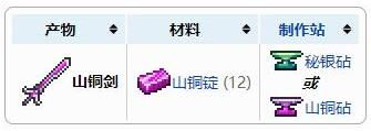 泰拉瑞亞山銅劍武器介紹