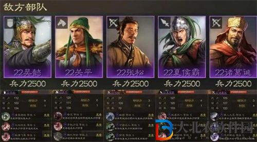 三國志戰棋版五級地打法攻略