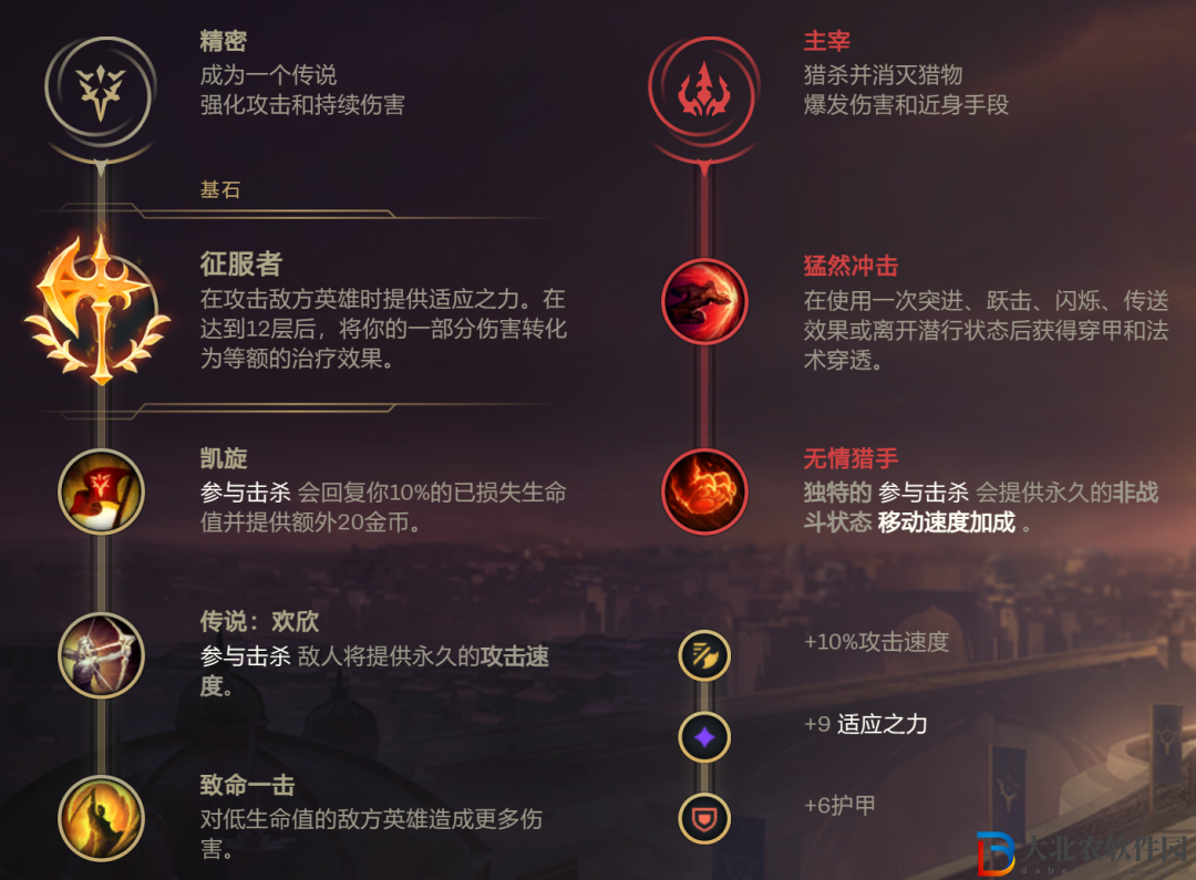 LOL打野皇子天賦加點攻略 英雄聯盟打野皇子天賦怎么加