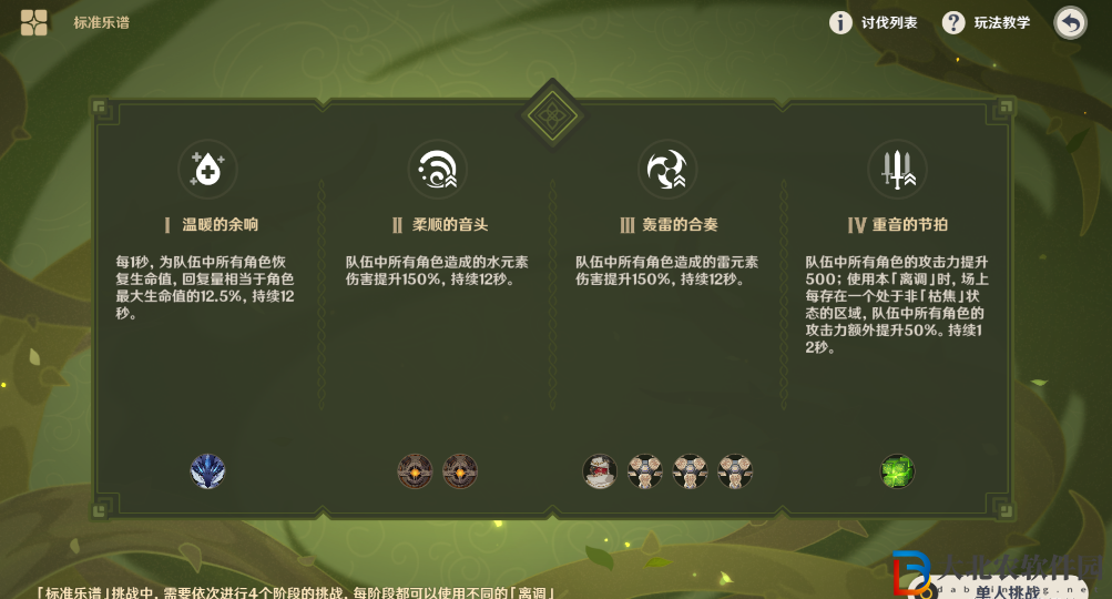 《原神》回旋曲森郁之籠攻略