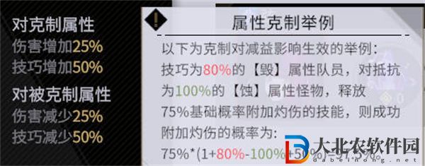 非匿名指令傳導隊巴爾一刀流搭配攻略