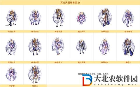 dnf縫紉機(jī)活動(dòng)第五季時(shí)裝一覽