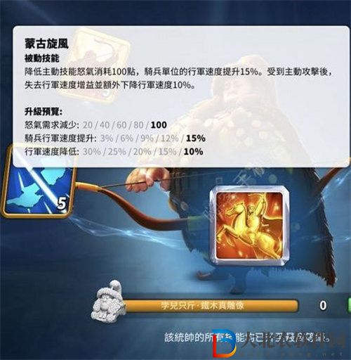 萬國覺醒鐵木真天賦加點(diǎn)攻略推薦