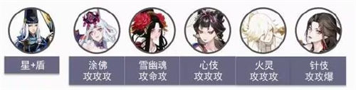 陰陽(yáng)師偽神樂(lè)陣容選擇推薦
