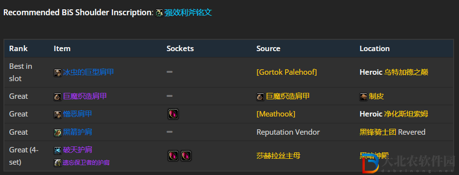 魔獸世界wlk增強(qiáng)薩前期帶什么裝備