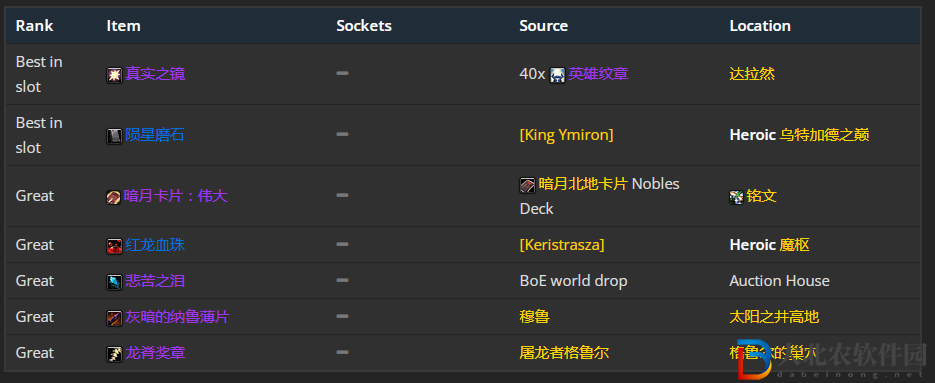魔獸世界wlk增強(qiáng)薩前期帶什么裝備