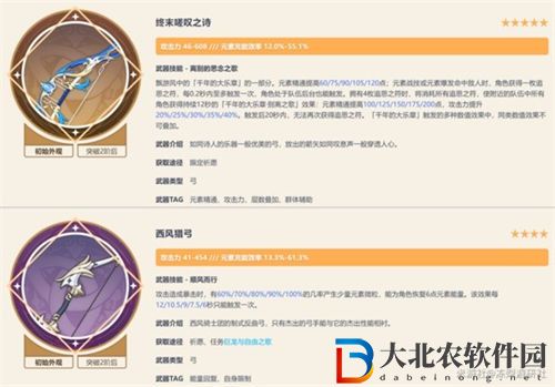 原神琺露珊全面培養(yǎng)攻略