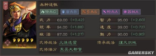 三國志戰略版陸遜開荒陣容玩法攻略