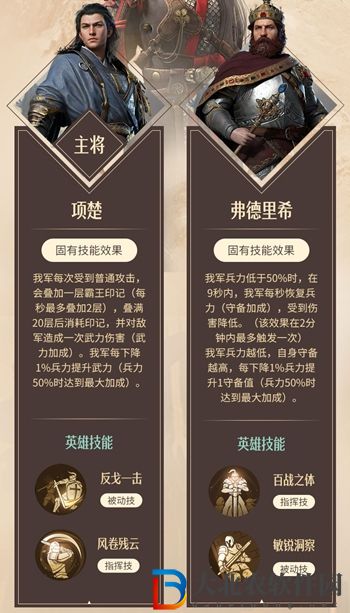 重返帝國穆英加點介紹