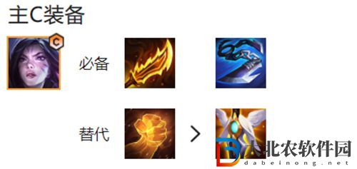 金鏟鏟之戰發明家怎么玩-金鏟鏟之戰發明家出裝玩法介紹
