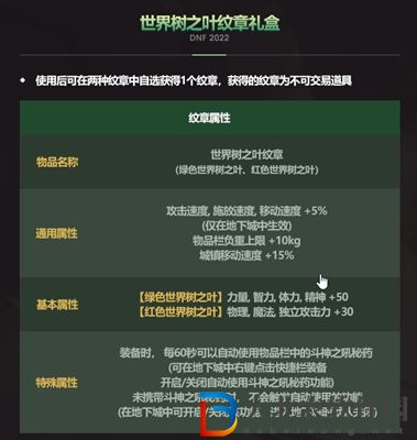 dnf五一套2022紋章屬性怎么樣-紋章屬性介紹