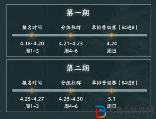 永劫無(wú)間櫻桃杯獎(jiǎng)勵(lì)有哪些-櫻桃杯獎(jiǎng)勵(lì)介紹