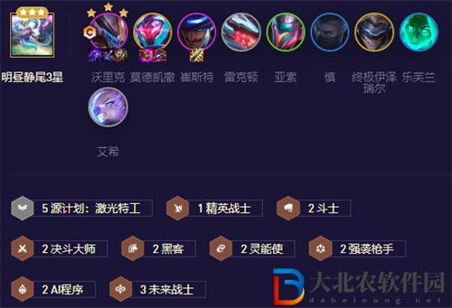 金鏟鏟之戰(zhàn)源計(jì)劃槍手陣容怎么玩 金鏟鏟之戰(zhàn)源計(jì)劃槍手陣容玩法攻略