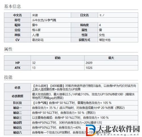 世界彈射物語杰米諾強度詳情介紹