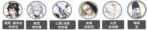陰陽師靈染試煉陣容搭配推薦