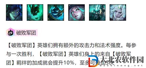 金鏟鏟之戰(zhàn)破敗軍團(tuán)怎么玩-金鏟鏟之戰(zhàn)破敗軍團(tuán)陣容出裝玩法