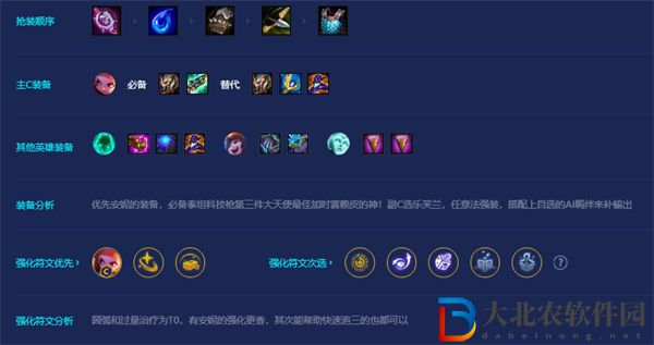 金鏟鏟之戰s8愛心小鋼蛋陣容玩法一覽