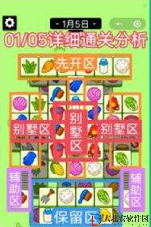 羊了個羊1.5第二關通關攻略分享