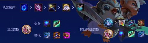 金鏟鏟之戰快樂約德爾陣容玩法攻略