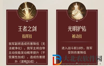 重返帝國鐵衛遲加點介紹