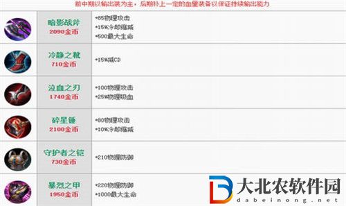王者榮耀夏侯惇玩法攻略介紹