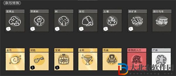 堆疊大陸合成表-堆疊大陸合成表一覽