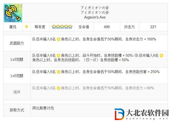 世界彈射物語阿比斯武器推薦