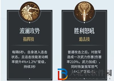 重返帝國(guó)白秦起加點(diǎn)介紹
