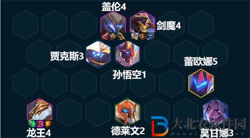 金鏟鏟之戰(zhàn)劍力全開蓋倫陣容搭配攻略