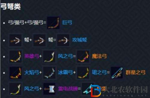元氣騎士最新武器合成表配方分享攻略