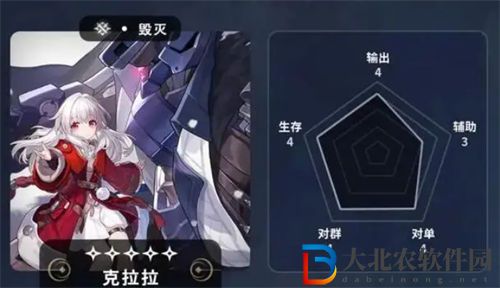 崩壞星穹鐵道五星角色節(jié)奏榜最新