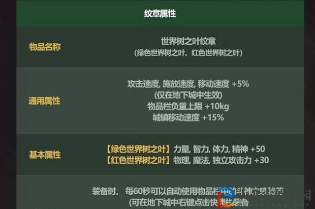 dnf世界樹之葉紋章怎么選-dnf世界樹之葉紋章選擇推薦