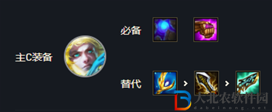 云頂之弈s7塔里克陣容怎么玩-s7塔里克陣容搭配推薦