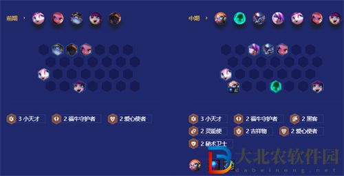 金鏟鏟之戰小天才九五陣容玩法攻略