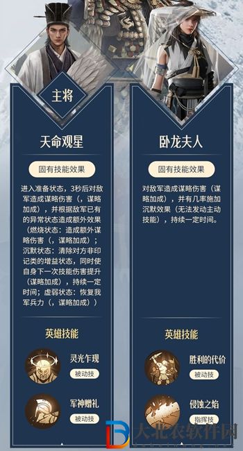 重返帝國李鳴梁加點介紹
