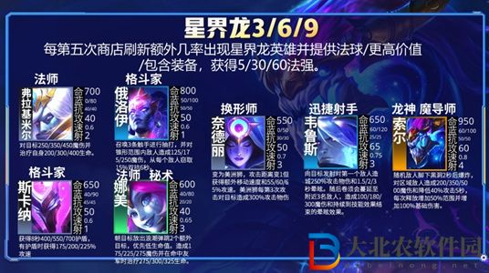 云頂之弈s7羈絆有哪些-云頂之弈s7羈絆圖一覽