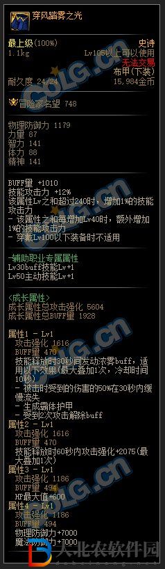 dnf次元回廊裝備有哪些-dnf次元回廊裝備介紹