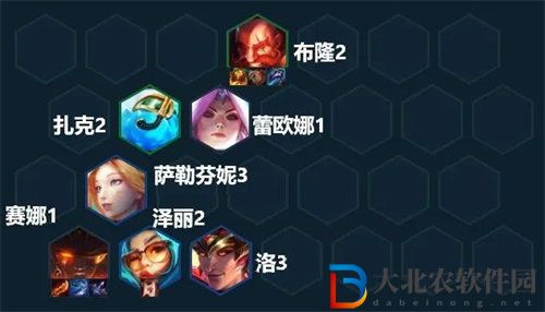 云頂之弈護(hù)衛(wèi)賽娜陣容裝備搭配攻略