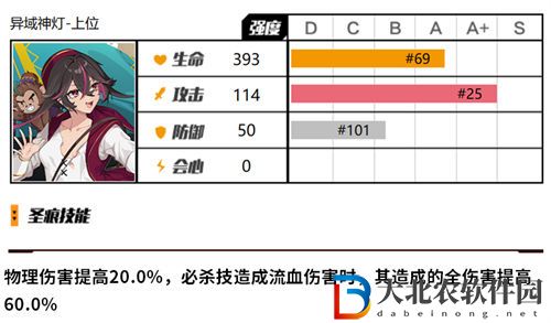 崩壞3阿拉丁圣痕抽取建議一覽