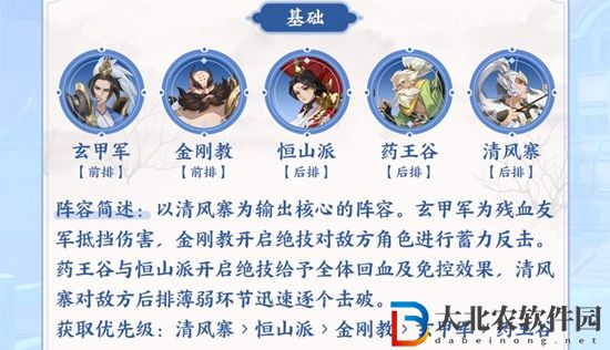 武林閑俠花榮陣容怎么搭配-武林閑俠花榮陣容搭配推薦