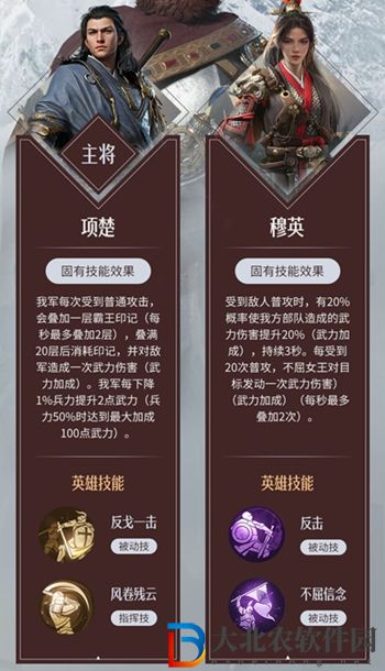 重返帝國弗德里希加點介紹