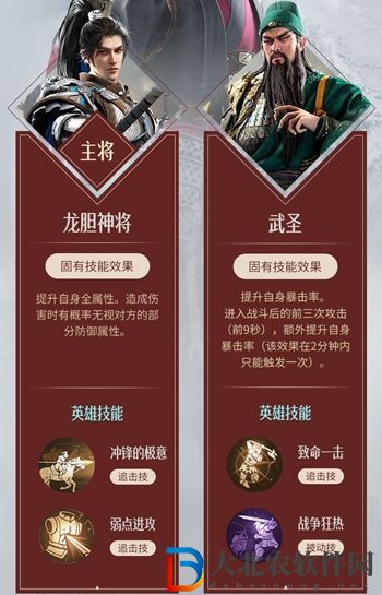 重返帝國假面將軍加點介紹