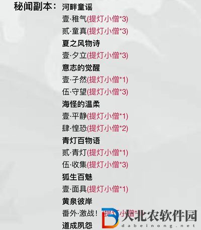 陰陽師提燈小僧哪里多-陰陽師提燈小僧分布位置介紹