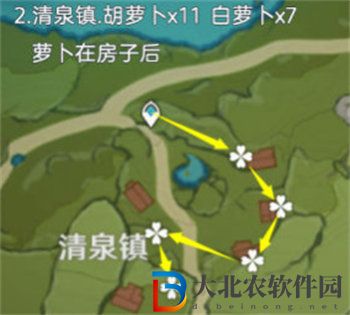 原神胡蘿卜采集路線介紹