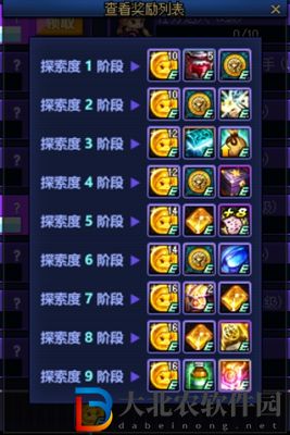 dnf滿級探索硬幣怎么用-滿級探索硬幣使用攻略