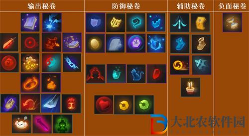 槍火重生手游璃最強流派玩法攻略一覽