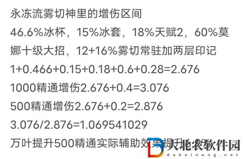 原神萬葉元素精通多少合適