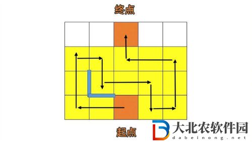 崩壞星穹鐵道人非草木任務其二任務完成攻略