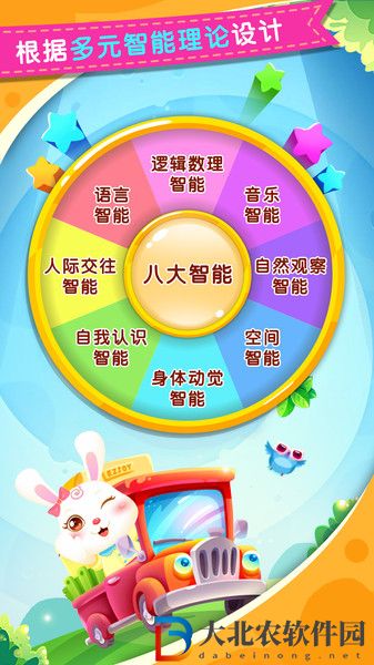 巴賓兔寶寶樂園