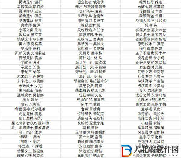 英雄聯盟手游半價皮膚活動什么時候開始2022